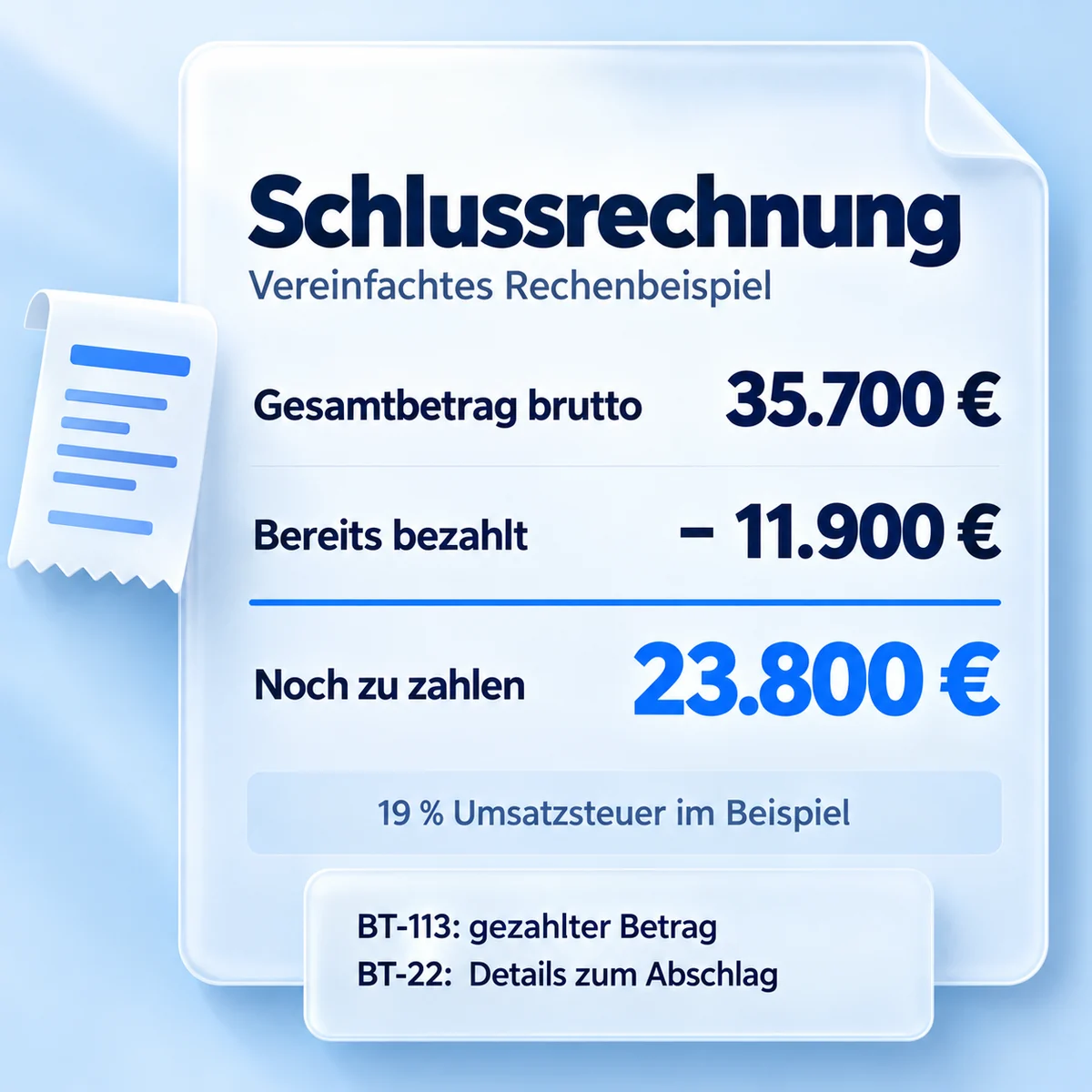 Vereinfachte Schlussrechnung: 35.700 Euro brutto abzüglich 11.900 Euro bereits bezahlter Anzahlung ergeben 23.800 Euro Restzahlung; Details zur Anzahlung gehören in BT-22.