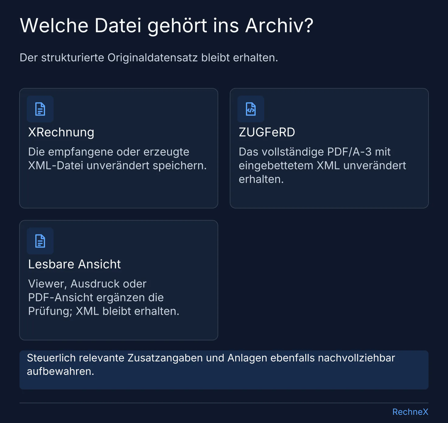 Archivvergleich: XRechnung als XML erhalten, ZUGFeRD als vollständige Hybriddatei erhalten und eine lesbare Ansicht ergänzend nutzen.