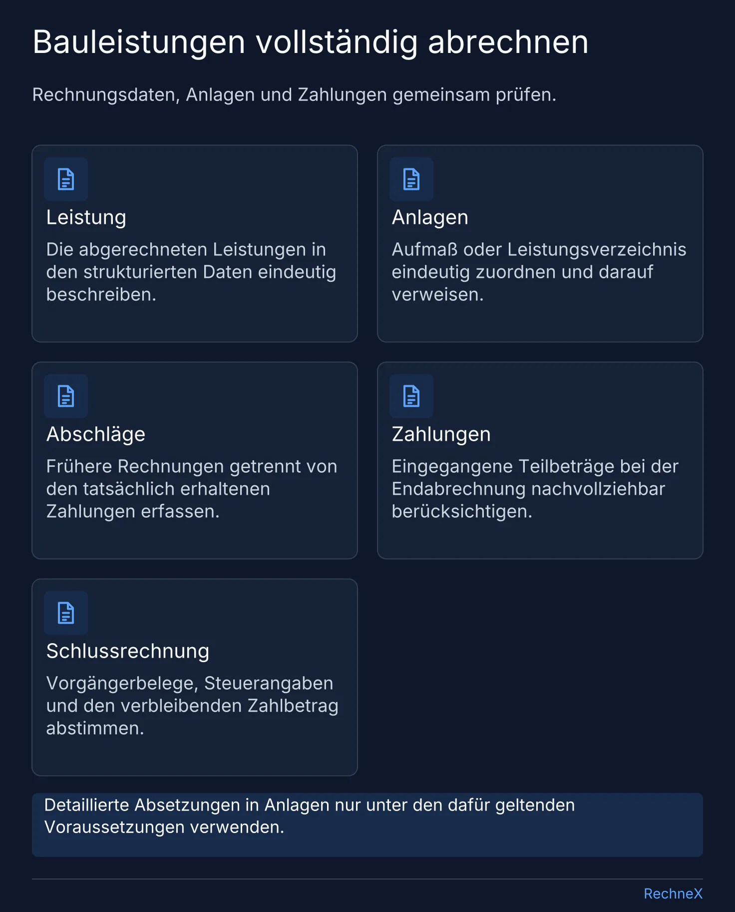 Prüfpunkte für Handwerker- und Bauabrechnungen: Leistungsdaten, Anlagen, bisherige Abschläge, Zahlungseingänge und verbleibender Zahlbetrag.