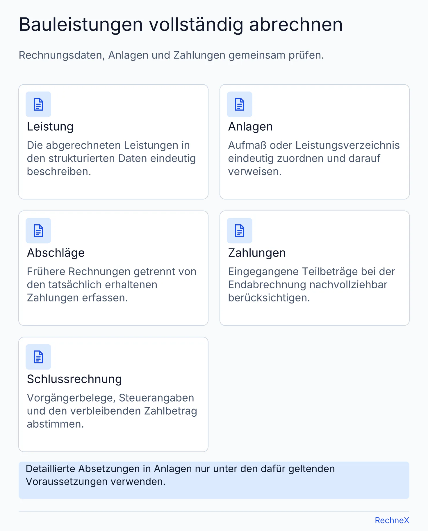Prüfpunkte für Handwerker- und Bauabrechnungen: Leistungsdaten, Anlagen, bisherige Abschläge, Zahlungseingänge und verbleibender Zahlbetrag.