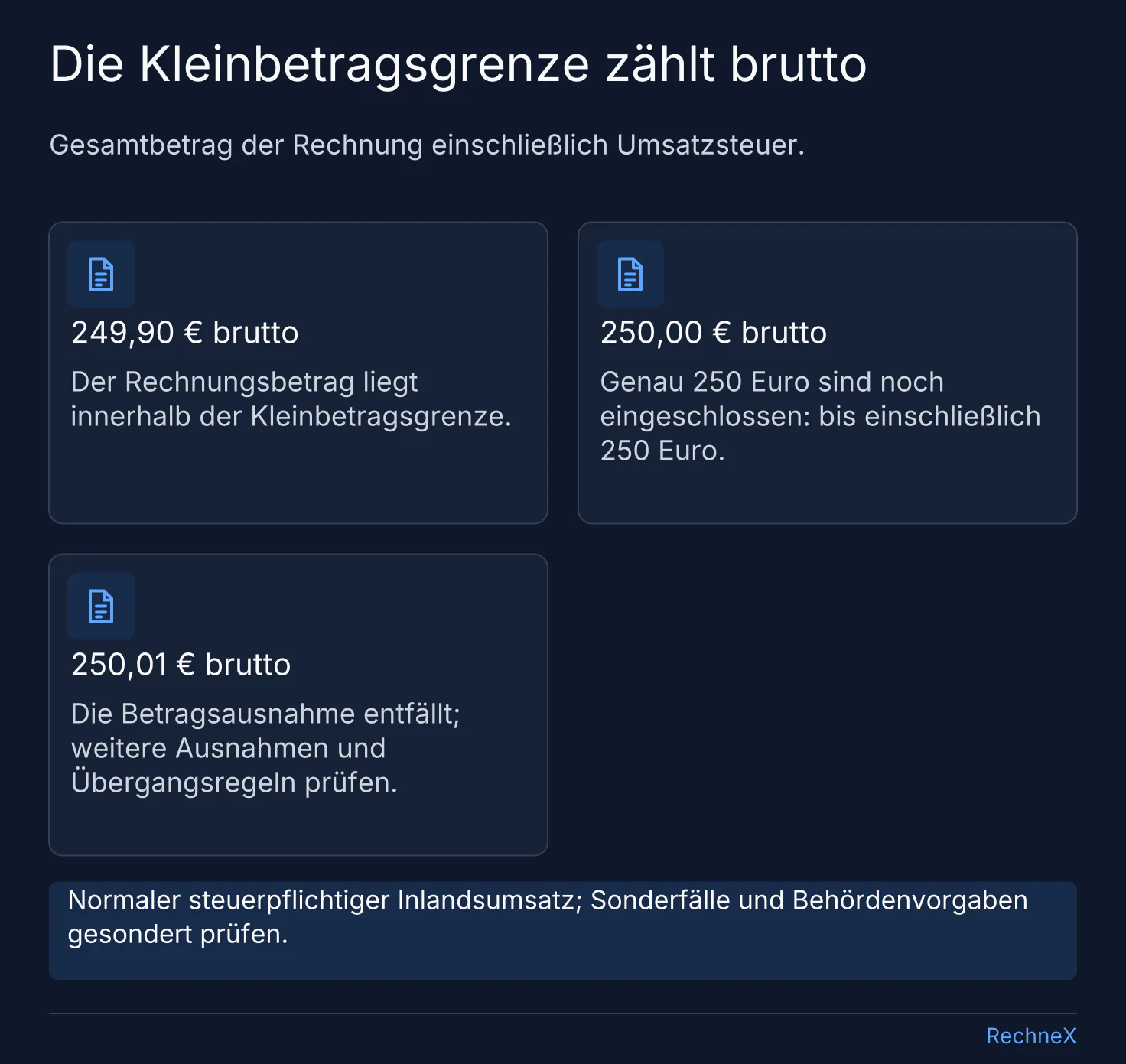Vergleich von 249,90, 250,00 und 250,01 Euro brutto: Genau 250 Euro liegen innerhalb der Kleinbetragsgrenze, ein Cent mehr überschreitet sie.