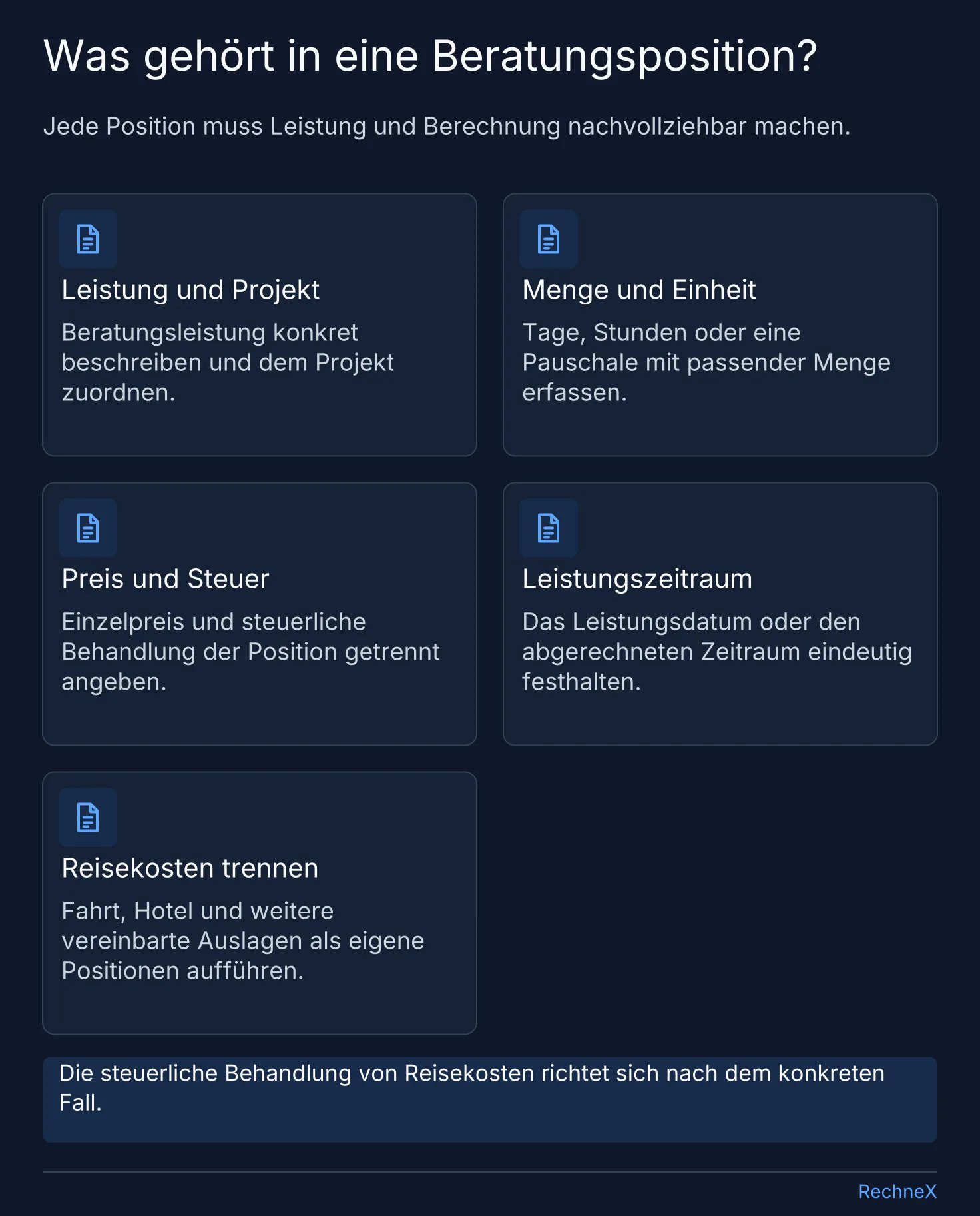 Prüfübersicht für Beratungspositionen mit Leistung und Projekt, Menge und Einheit, Preis und Steuer, Leistungszeitraum sowie getrennten Reisekosten.