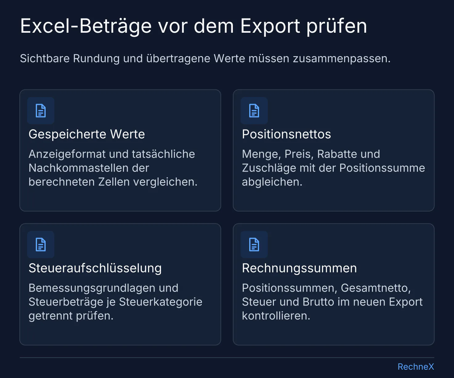 Vier Kontrollen für Excel-Beträge: gespeicherte Zellwerte, Positionsnettos, Steueraufschlüsselung und Rechnungssummen.