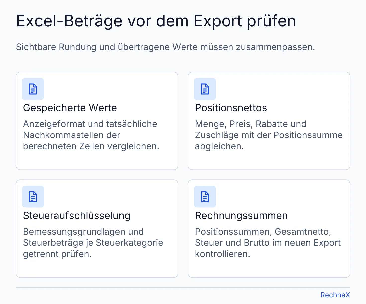 Vier Kontrollen für Excel-Beträge: gespeicherte Zellwerte, Positionsnettos, Steueraufschlüsselung und Rechnungssummen.